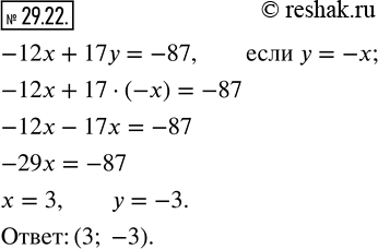 Изображение 29.22. Найдите решение уравнения -12x+17y=-87, состоящее из двух противоположных...