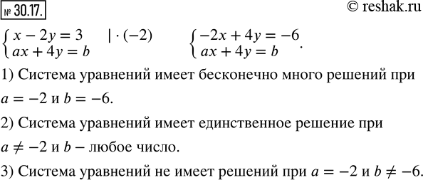 Изображение 30.17. Подберите такие значения а и b, при которых система уравнений {(x-2y=3; ax+4y=b):   1) имеет бесконечно много решений;2) имеет единственное решение;3) не...