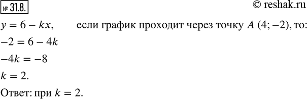 Изображение 31.8. Функция задана формулой y=6-kх. При каком значении k график функции проходит через точку A (4;...