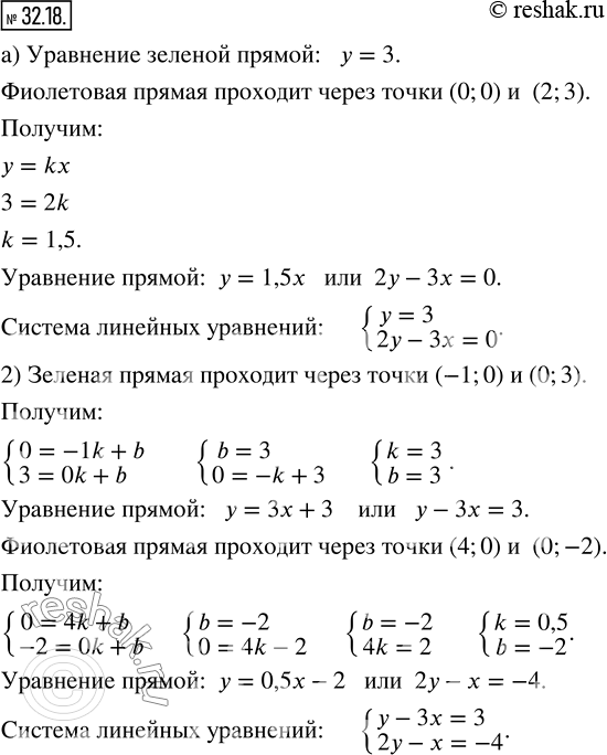 Изображение 32.18. Запишите систему линейных уравнений с двумя переменными, графики которых изображены на рисунке...