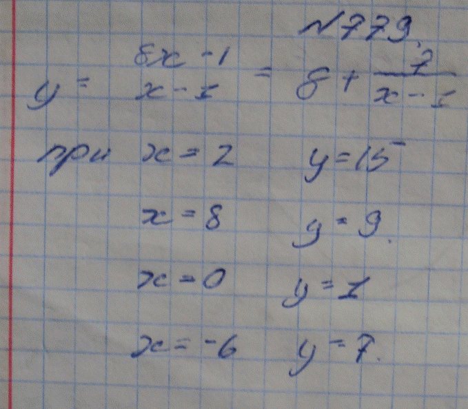 Изображение Упр.779 ГДЗ Макарычев Миндюк Феоктистов 8 класс