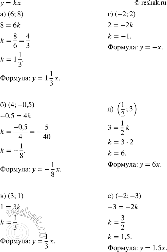 Изображение 377. Какой формулой задана прямая, проходящая через начало координат и точку:а) (6; 8);	б) (4; -0,5);	в) (3; 1);г) (-2;2);д) (1/2;3);е)...