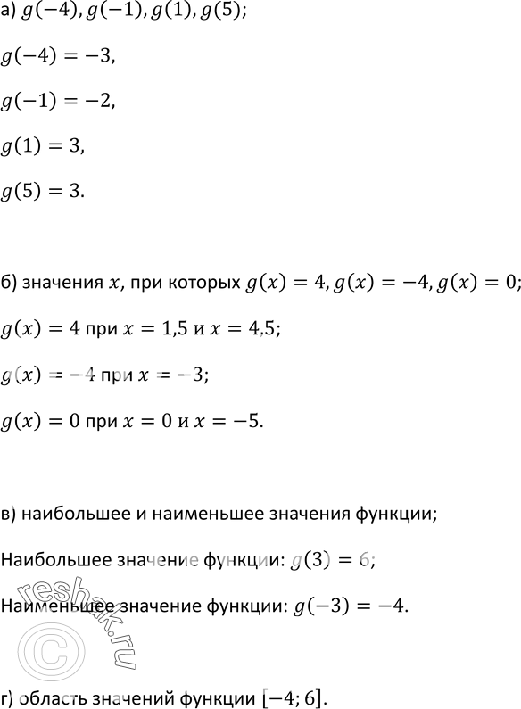 Изображение 15. На рисунке 6 изображён график функции у = g(x), областью определения которой служит отрезок [-6; 5]. С помощью графика найдите:а) g(-4), g(-1), g(1), g(5);б)...