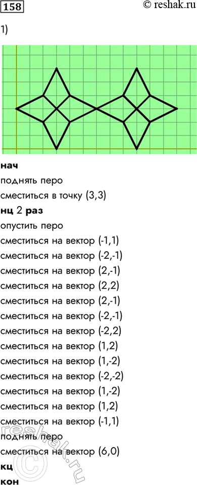 Изображение 158 1)	Определите, что будет нарисовано на поле после выполнения Чертёжником алгоритма.начподнять перосместиться в точку (3,3)нц 2 разопустить перосместиться на...