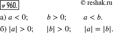 Изображение 960. На координатной прямой отметили числа 0, a, b (рис. 11.16). Сравните:а) a и 0; b и 0; a и b; б) |a| и 0; |b| и 0; |a| и...